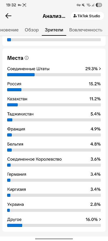 Рекламное оборудование: Почему он стоит этих денег: ​Бешеные охваты: Последние видео набирают — 2