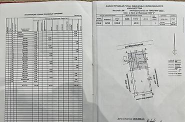 Продажа коттеджей и домов: Продаётся частный дом 72 кв.м., с пристройкой 121 кв. м. 🏡 + — 17