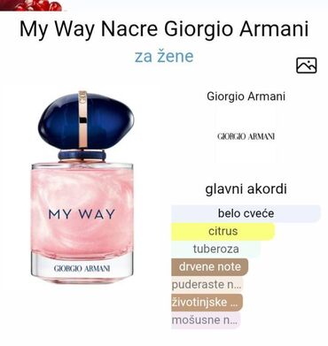 converse нови сад – слике: Women's perfume, Replica