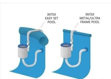 Bazeni i oprema: Skimer za ciscenje povrsinske necistoce bazena, INTEX, novo 3190 din — 5