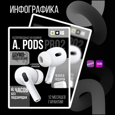 интернет заработок без вложений: Карточки для маркетплейсов, инфографика для Ozon, WildBerries, Озон