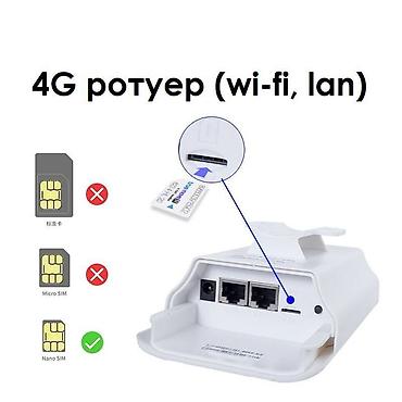 роутеры 4g: 4G роутер– это роутер которым вы можете управлять с помощью — 2