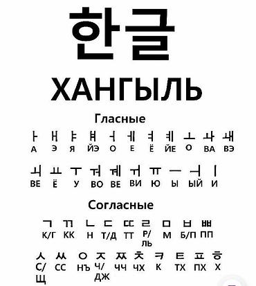 урок: 🇰🇷 Изучай корейский язык с нуля! Привет! Меня зовут Каныкей. Если ты — 1