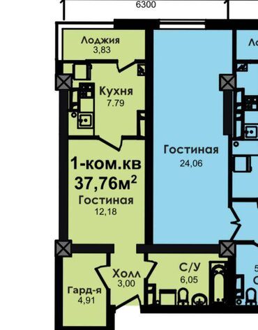 срочно продаётся 1 комнатная квартира в районе ошского рынка по улице молодая гвардия токтогула: 1 бөлмө, 37 кв. м, Элитка, 6 кабат, ПСО (өзү оңдоп түзөтүп бүтүү үчүн)