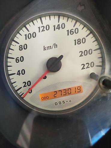 ручка кпп тойота: Toyota RAV4: 2003 г., 2 л, Автомат, Бензин, Кроссовер — 9