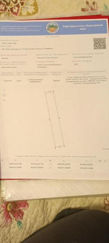 утепление пеной бишкек: СРОЧНО !! СРОЧНО !! Продается участок 10 соток Манжылы сразу за — 5