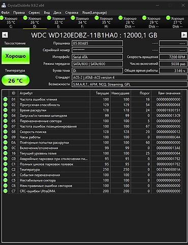 жёстких дисков: Накопитель для ПК, Б/у, Western Digital (WD), HDD, Более 5 ТБ, 3.5", Для ПК — 3