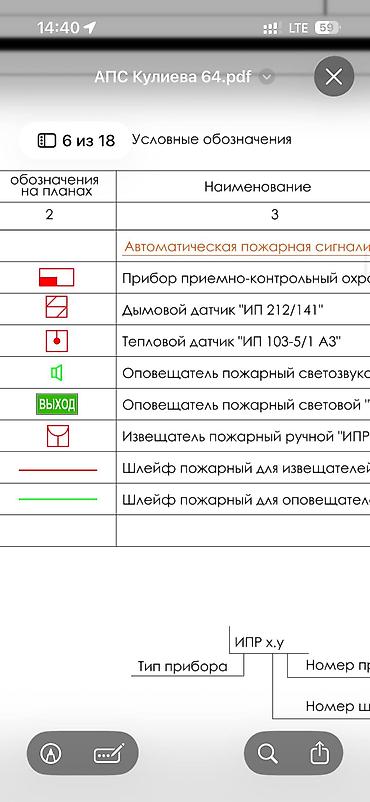 Дизайн, проектирование: Проектирование | Кафе, рестораны, Квартиры, Офисы — 1