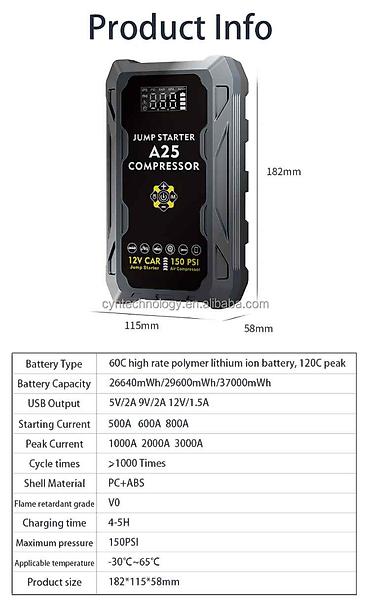 Jump Starter + təkər nasosu 4-ü 1-də (10.000 mah) Charging Output — 3