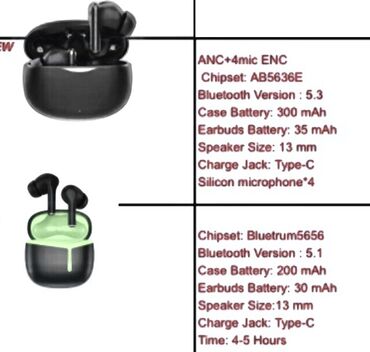 Наушники: ❗️Супер-распродажи на ВСЕ модели: * AirPods / EarBuds ~60% * нашейные — 9