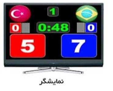 mma: Kickboxing, karate,cüdo, mma, taekvondo və. rəqəmsal — 10