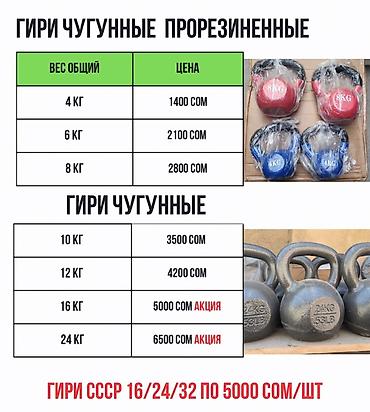 Гири: Гири для тренировок Варианты: - Чугунные прорезиненные: • 4 кг — — 1