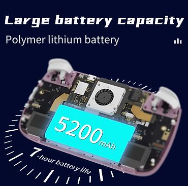 Другие портативные консоли: ANBERNIC RG Cube – компактная игровая консоль нового поколения! — 7