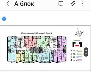 Продажа квартир: 4 комнаты, 136 м², Элитка, 8 этаж, ПСО (под самоотделку)