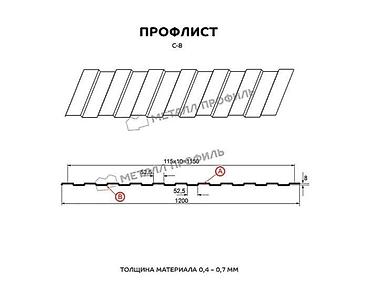 вишневая: Профлист (профилированный лист, профнастил) в Бишкеке от — 3