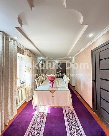 Продажа коттеджей и домов: 🏠Продается дом в с. Чаткуль 🟡 Комнаты: 5 🟡 Участок: 21 соток — 14