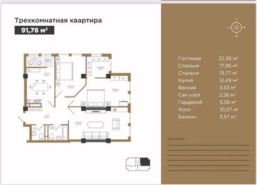 купить помещение в тц: 3 комнаты, 91 м², 15 этаж, ПСО (под самоотделку)