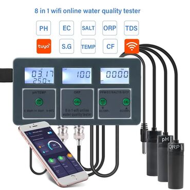 тестер воды: Тестер для измерения качества воды Ph meter солемер Умный измеритель