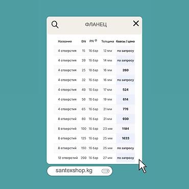 adl: Фланец стальной, приварной плоский - Тип: PN 16 ADL (Россия) - — 2