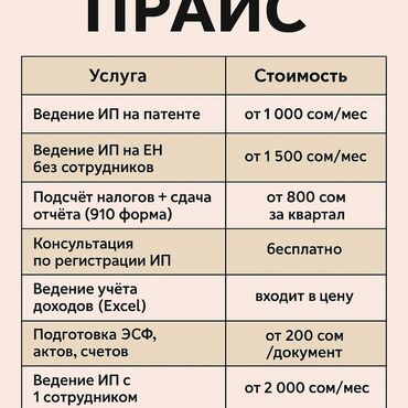 частный репетитор подготовка к школе: Бухгалтерские услуги | Подготовка налоговой отчетности, Сдача налоговой отчетности, Работа в 1С