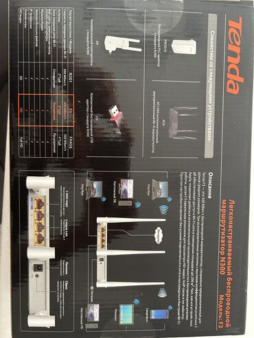 wifi повторитель: Wi-fi modem(router) Çox az işlənmiş