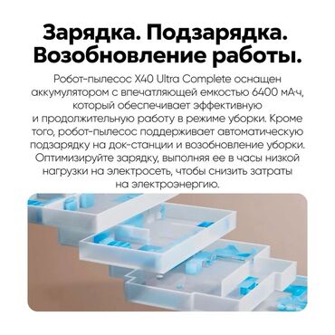 Роботы-пылесосы: Робот-пылесос Dreame, Смешанная, Умный дом — 20