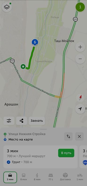 село малиновка кыргызстан: 6 соток, Красная книга, Тех паспорт — 3