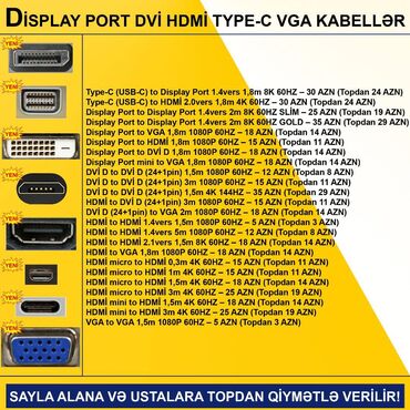 Digər ehtiyat hissələri: Kompüter hissələri və aksesuarlar Qiymətlər şəkillərdə göstərilib — 13