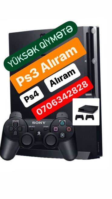 PS4 (Sony Playstation 4): Ps4 Alıram