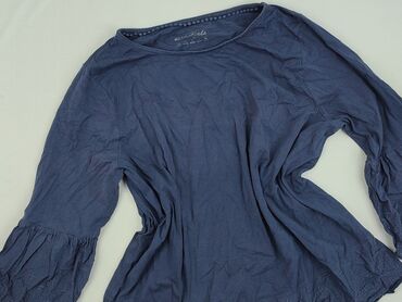 miu miu t shirty: Tchibo, Футболка жіноча, розмір M