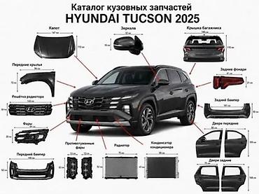 Каталог кузовных запчастей для Hyundai Tucson 2025 Доступные позиции