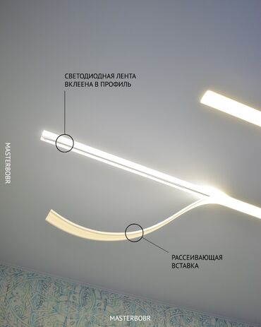 Потолочные работы: Монтаж потолков, Монтаж потолочных плинтусов | Багет, Бордюр, Галтель Больше 6 лет опыта — 12