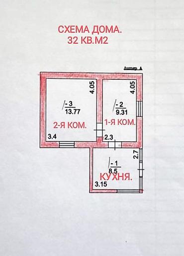 Продажа коттеджей и домов: 📌 ДАРЕК: Маевканын башталышынан, Школьная көчөсүнон чакан үй шашылыш — 3