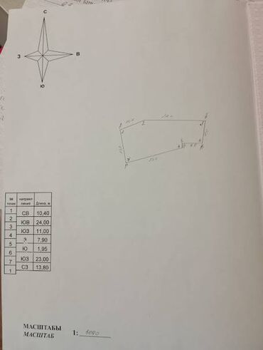 Продажа участков: 5 соток — 6