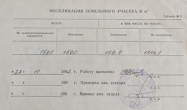 ак жар ж м: Жилой дом 🏡 с большим приусадебным участком, есть также веранда — 5