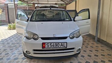электра кар: Honda HR-V: 2003 г., 1.6 л, Автоматтык, Бензин, Кроссовер