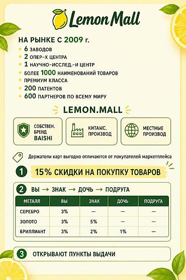 Сатуулар: Lemon Mall — маркетплейс и партнерская платформа от «Цифралык Хутор» в — 6