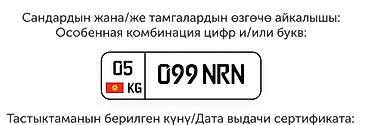 армения номер: Особенная комбинация цифр и/или букв для автомобильного номерного — 1