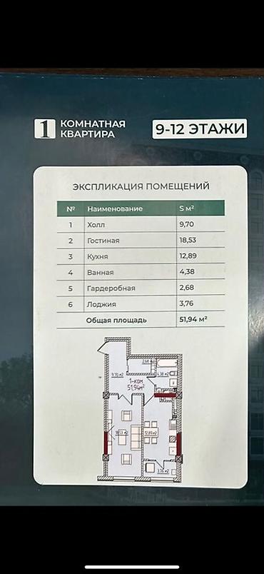 без риелторов: 1 комната, 52 м², Нижний Джал (Джал-23) Элитка, 10 этаж, ПСО (под самоотделку) — 5