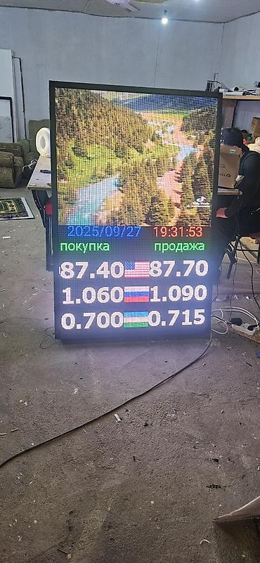 raspberry pi: Светодиодные экраны и электронные табло под ключ - Производство — 4