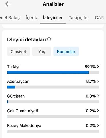 SMM menecerlər: Məhsul: TikTok hesabı – @urfan.mr 🟥YALNİZ WHATSAPP - 051-798-24-12🟥 — 2