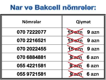 nar 50 qepik kredit: Nömrə: ( 070 ) ( 2022455 )