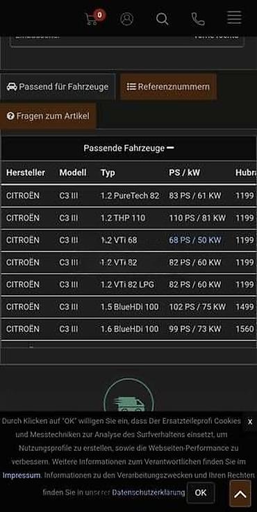kljuc 55: POTKRILO C3 III DESNO ZA CITROEN C3, C3 AIRCROSS | Citroen c3 — 5
