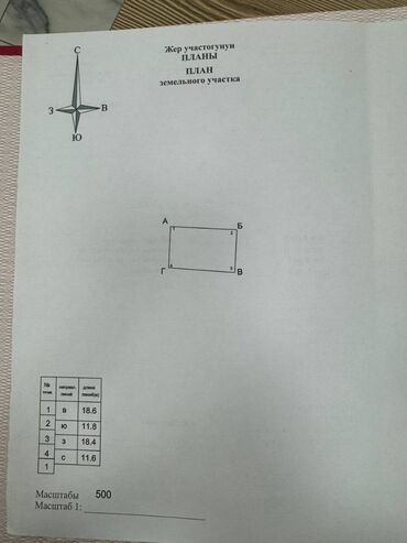 Продажа участков: Продаю 60 м²