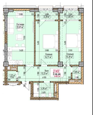 недостроенные дома: 3 комнаты, 84 м², Элитка, 7 этаж, ПСО (под самоотделку)