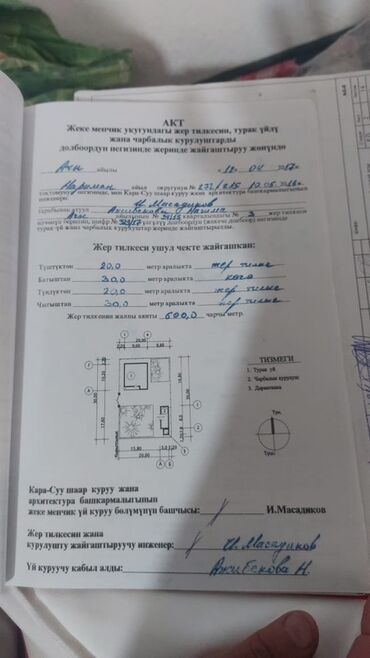 продаю в рассрочку дом: 6 соток, Курулуш, Кызыл китеп, Техпаспорт, Сатып алуу-сатуу келишими