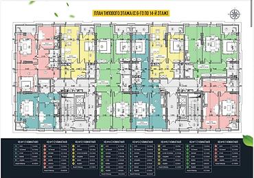 ordo: Студия, 94 м², Кок-Жар ж/м Элитка, 6 этаж, ПСО (под самоотделку) — 5
