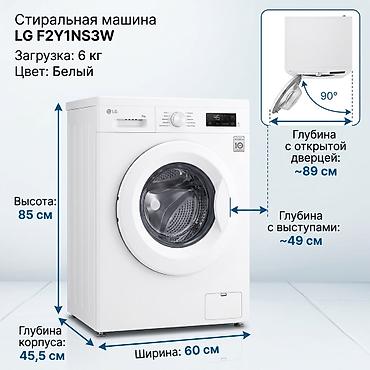 jack a2b: 🧺 Стиральная машина LG F2Y1NS3W — идеальное решение для компактной — 4