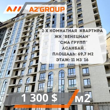 дом для отдыха: 2 бөлмө, 69 кв. м, Жеке план, 11 кабат, ПСО (өзү оңдоп түзөтүп бүтүү үчүн)