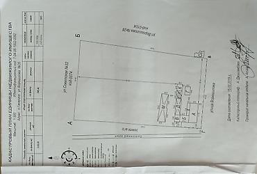 Продажа коттеджей и домов: Продаю дом 54м2 на участке 31,8 соток! ЛОКАЦИЯ: 10 минут до центра г — 11